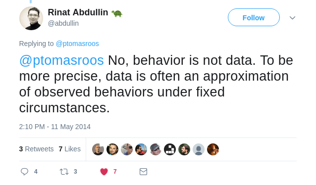 behaviors and data